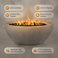 Concrete Composite Fire Pit Built for Outdoor Gatherings, 42 Inch Round, Propane Brass Burner, Fog Finish — Results & Stats