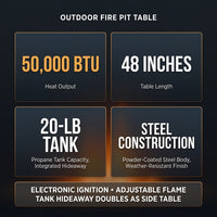 48 In, 50,000 BTU Black Coating Steel Outdoor Fire Table Propane Gas Fire Pit Table — Results & Stats