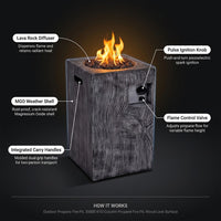 Outdoor Propane Fire Pit, 30000 BTU Column Propane Fire Pit, Wood-Look Surface — How It Works