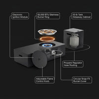 48 In, 50,000 BTU Black Coating Steel Outdoor Fire Table Propane Gas Fire Pit Table — How It Works