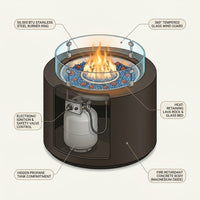 41''Round Fire Pit Table,50000 BTU Outdoor Propane Patio Fire Pit — How It Works