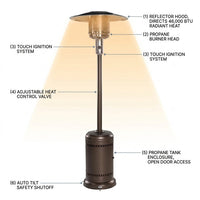 46000 BTU Propane Steel Freestanding Patio Heater Bronze — How It Works