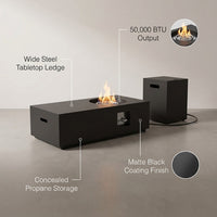 48 In, 50,000 BTU Black Coating Steel Outdoor Fire Table Propane Gas Fire Pit Table — infographic